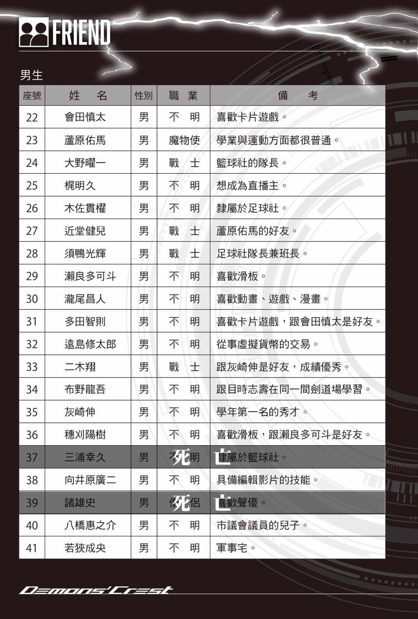 恶魔纹章小说插图（37）