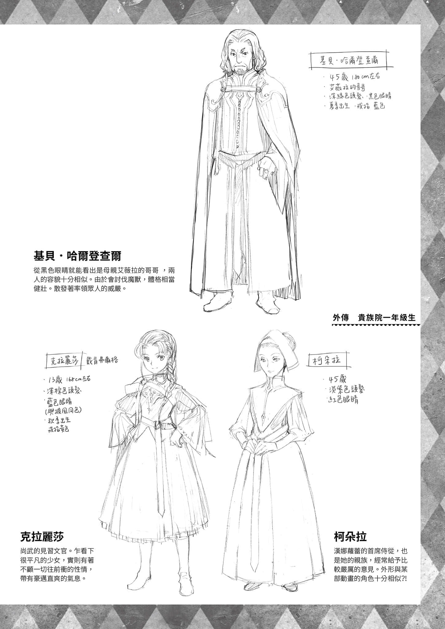 《小書癡的下克上FANBOOK》3 角S設定資料集插圖（5）