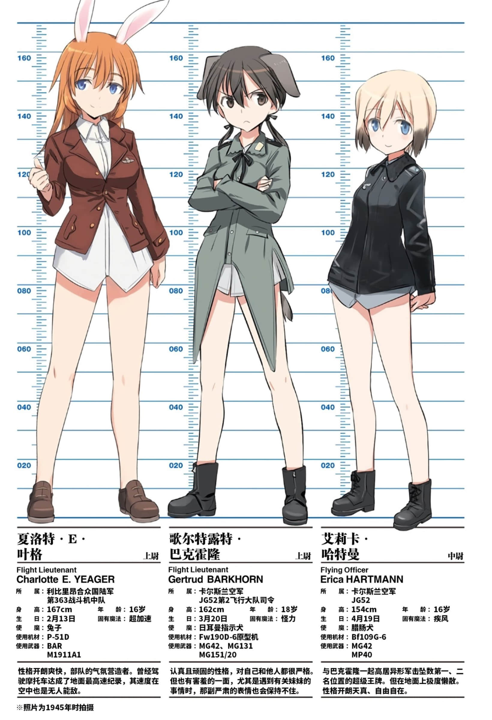 强袭魔女Memorial Episode 在一起哦小说插图（8）