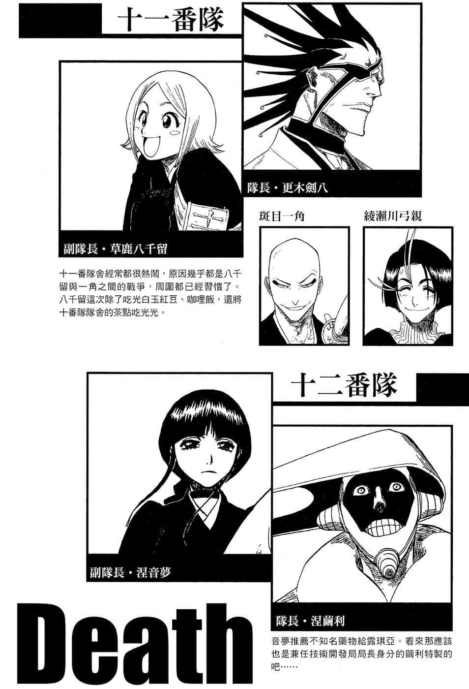 《BLEACH 死神》2 THE HONEY DISH RHAPSODY 登場人物解析插圖（9）