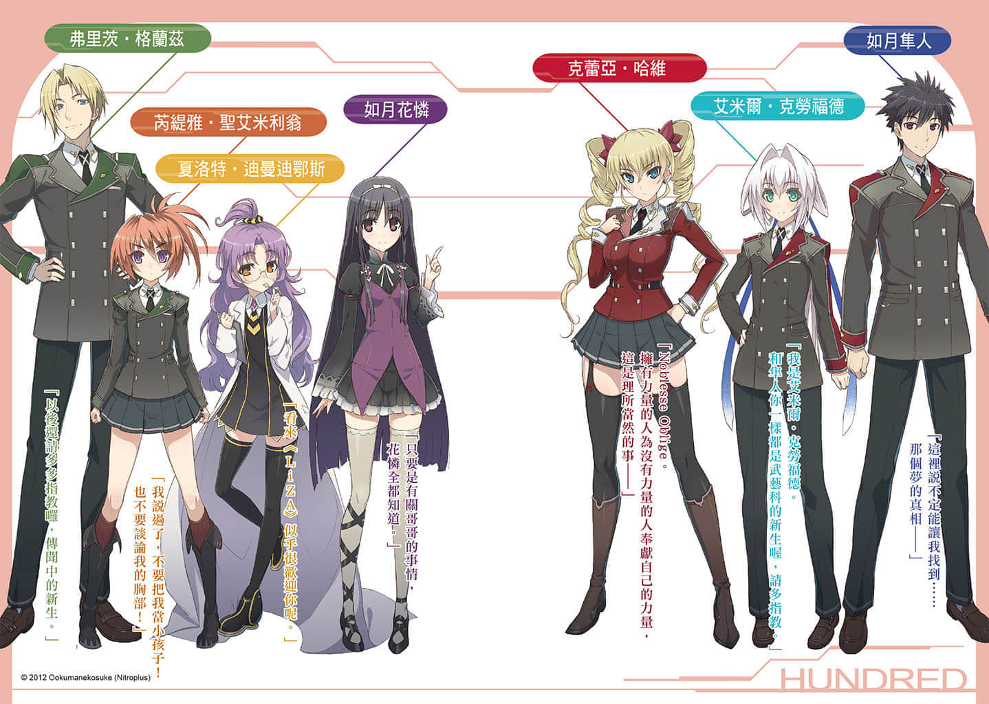 Hundred百武装战记小说插图（2）