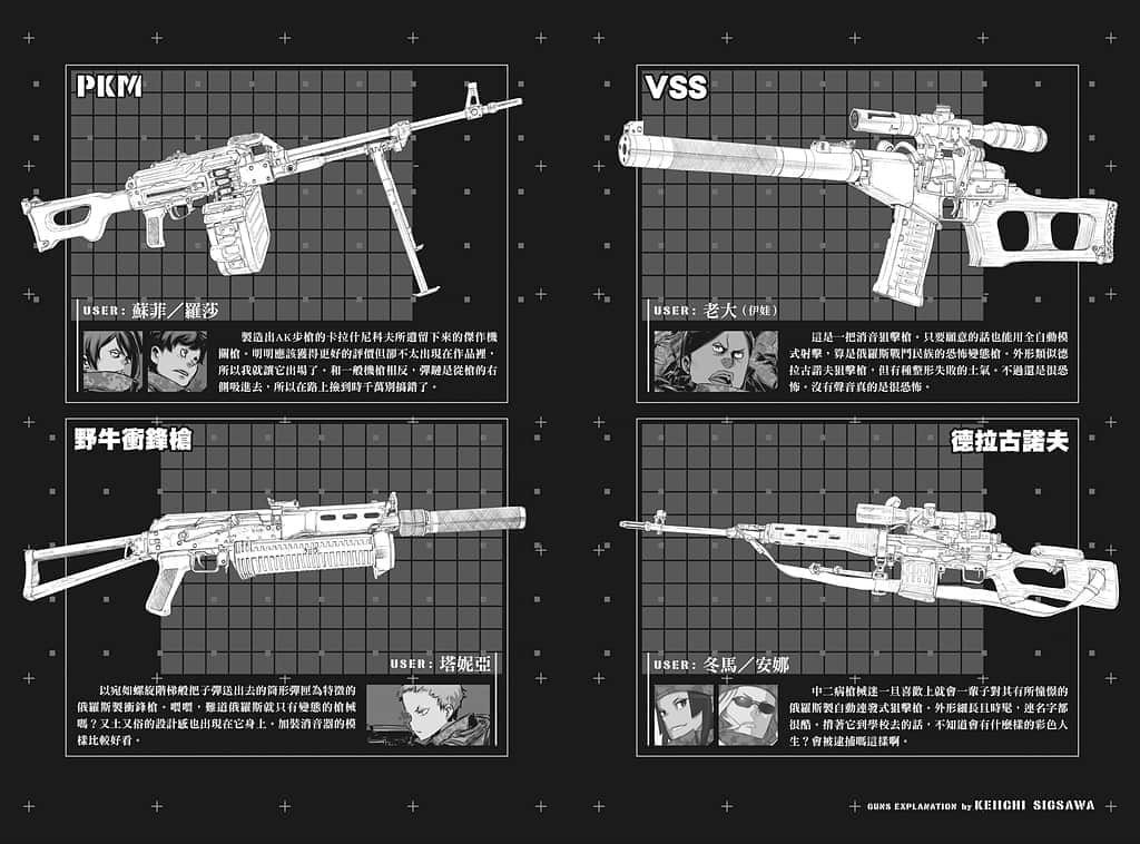 《刀剑神域外传 Gun Gale Online》3 2nd特攻强袭（下） 枪械解说（GUNS EXPLANATION）插图（2）