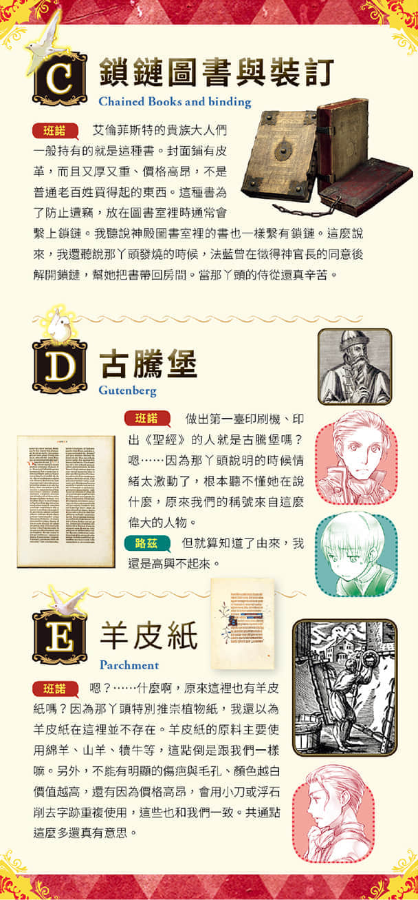 《小书痴的下克上FANBOOK》3 《小书痴的下克上》Meets印刷博物馆 古腾堡之旅MAP插图（4）