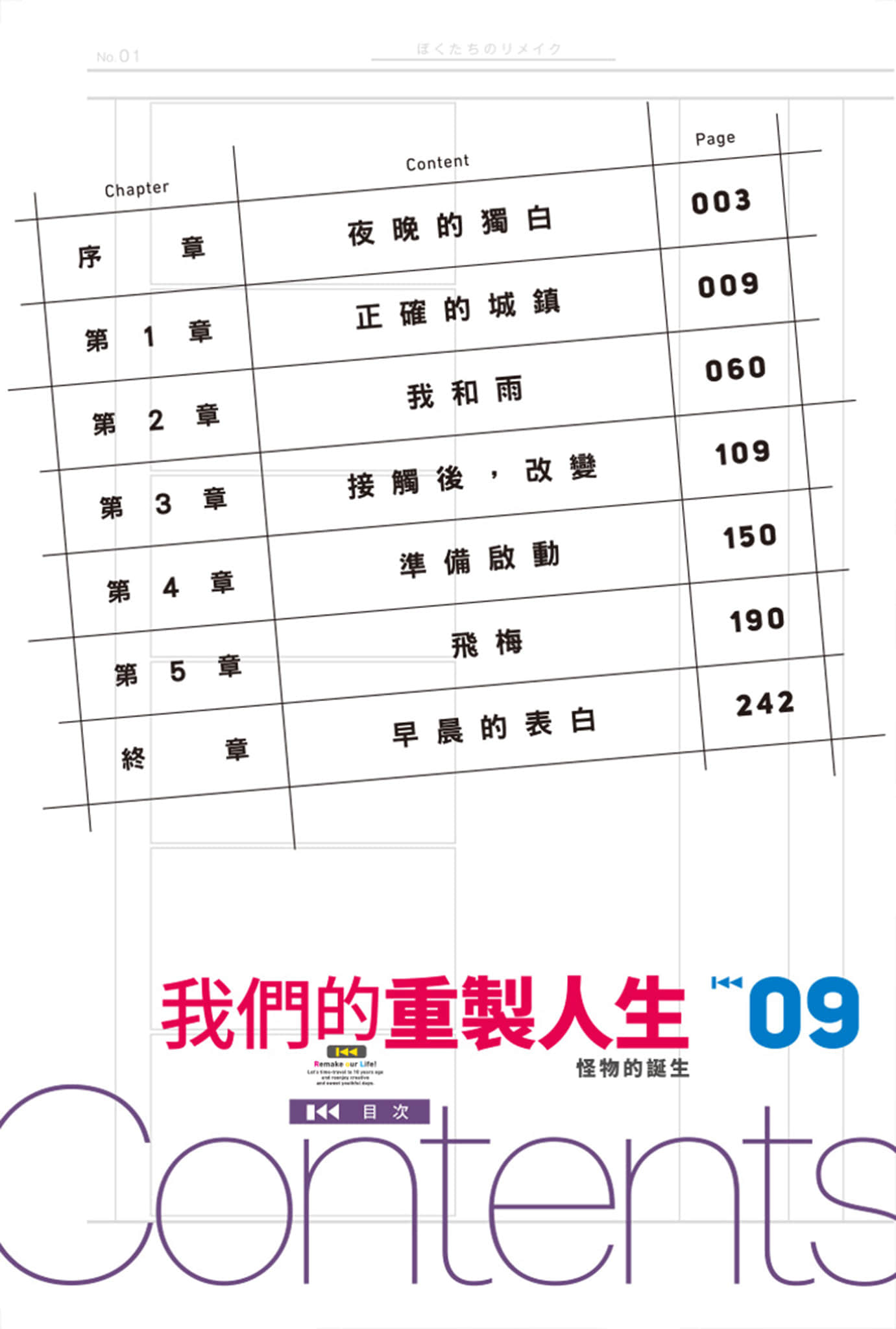 我們的重製人生小說插圖（149）
