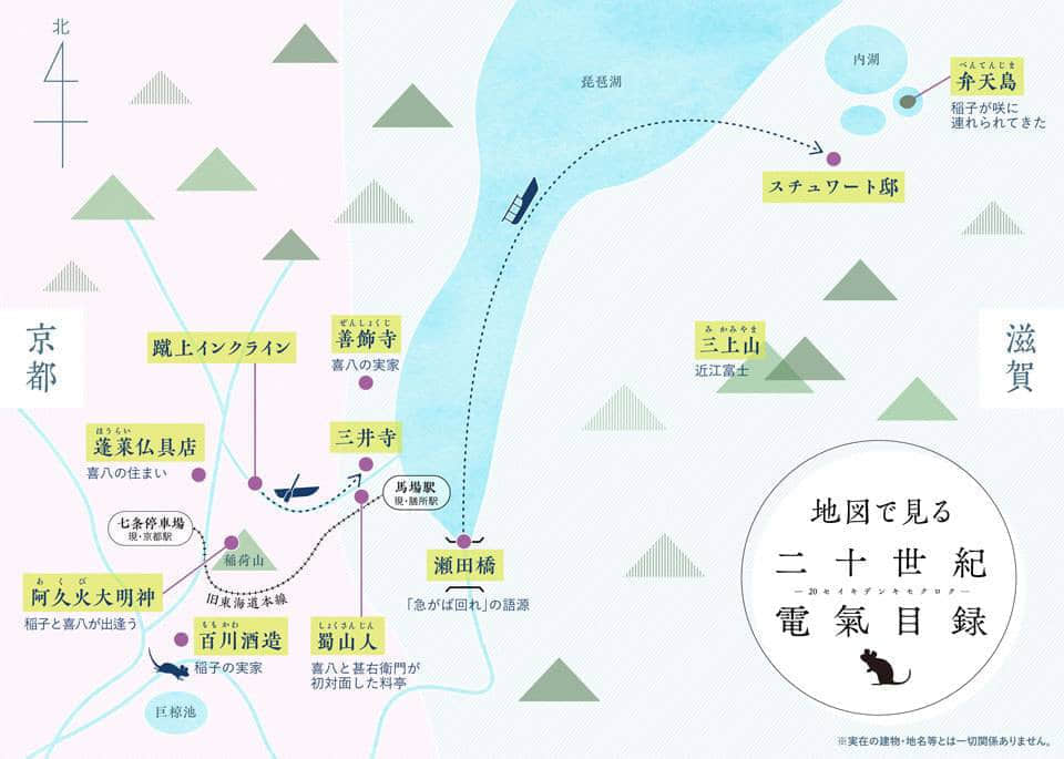 《二十世纪电气目录》1 插图（3）