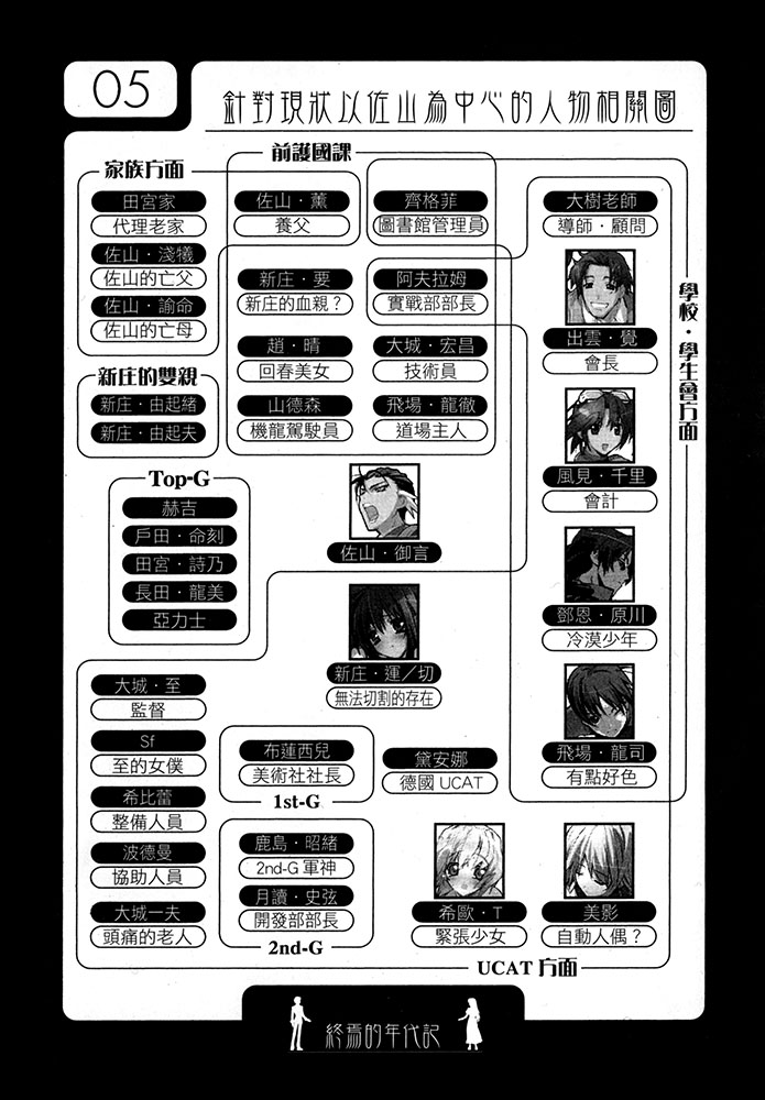 《AHEAD Series 终焉的年代记》7 插图（5）