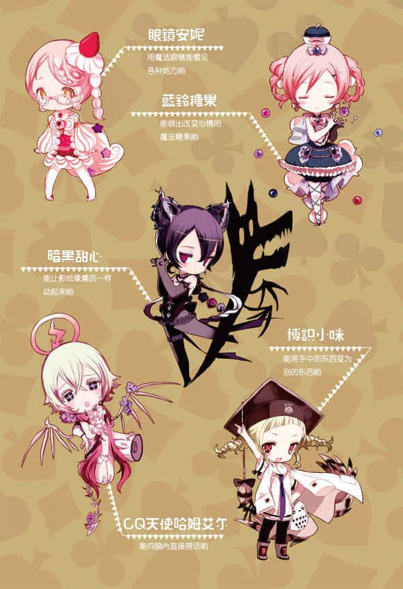 《魔法少女育成計劃》7 ACES 插圖（3）