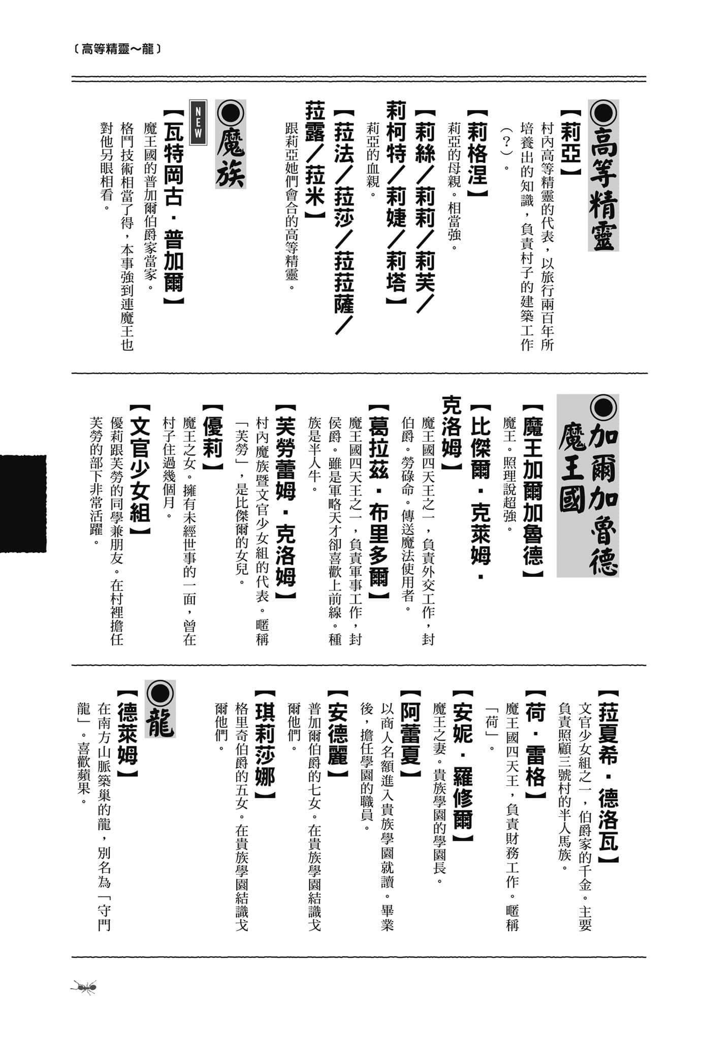 《異世界悠閒農家》16 登場人物辭典插圖（4）