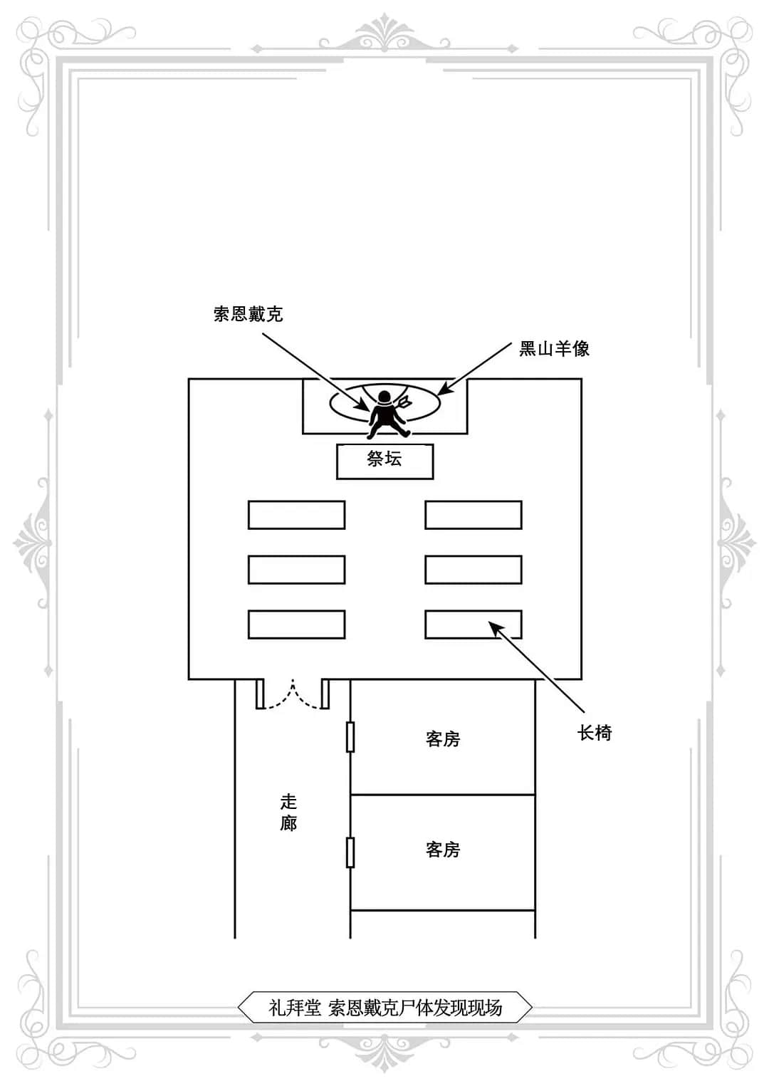 《渎神馆杀人事件》全一册 十一、燃烧的柳条人插图（1）