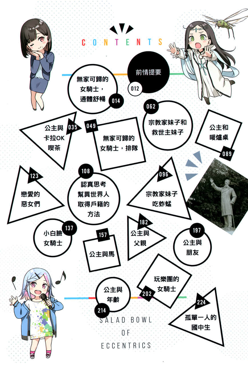 《怪人的沙拉碗》2 插图（6）