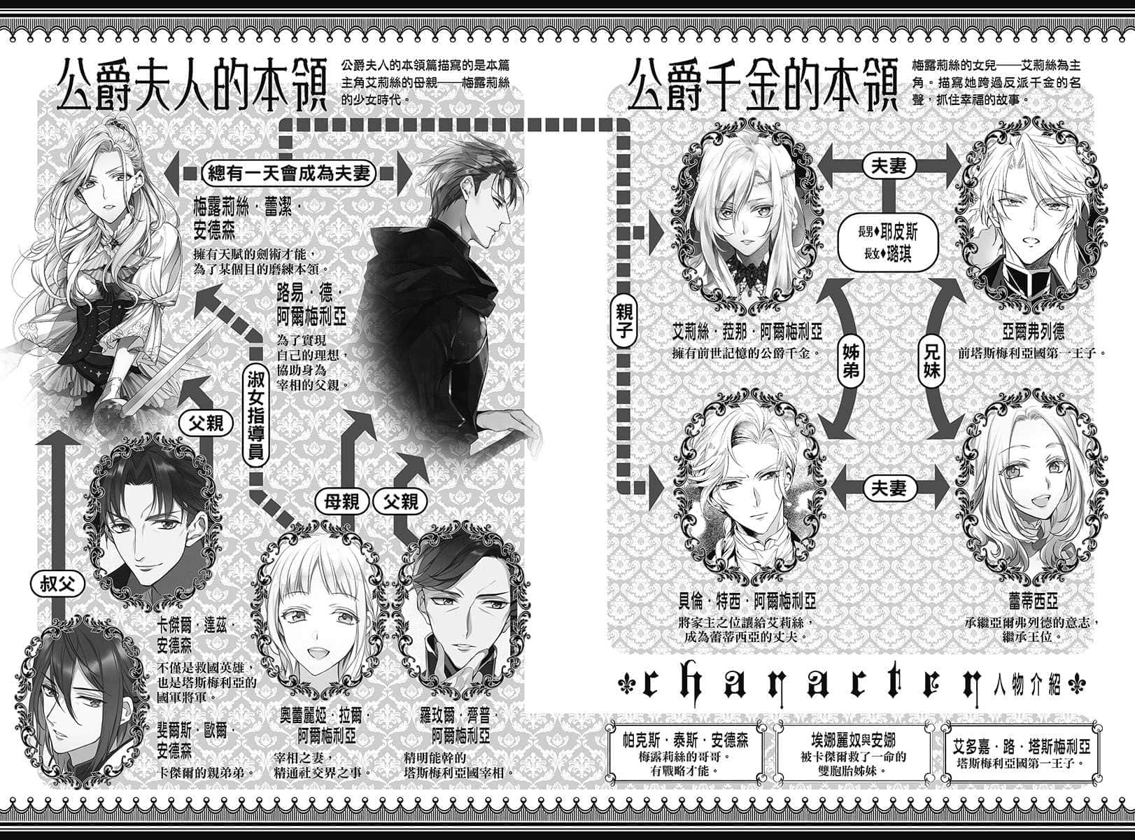 《公爵千金的本领》7 插图（5）