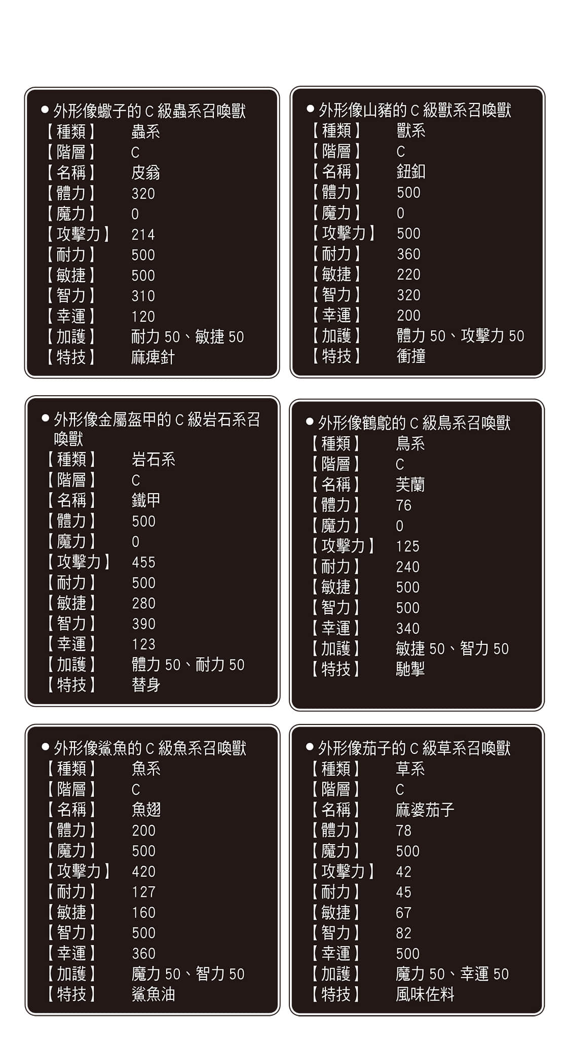地狱模式 ～喜欢挑战特殊成就的玩家在废设定的异世界成为无双～小说插图（41）