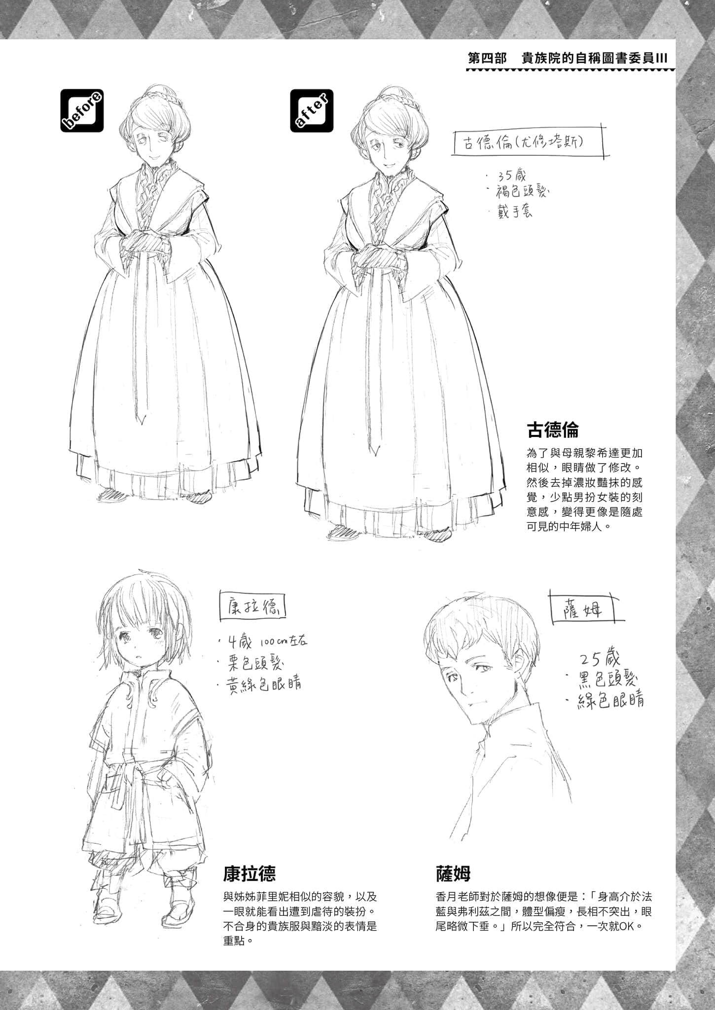 《小書癡的下克上FANBOOK》3 角S設定資料集插圖（3）