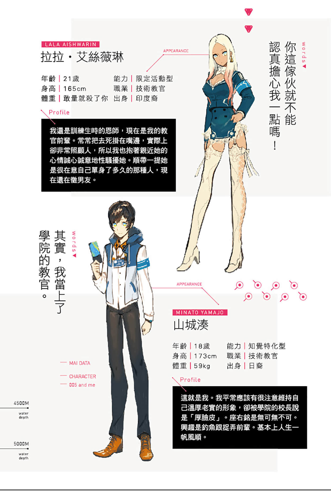 《绝深海的索拉里斯》1 插图（6）