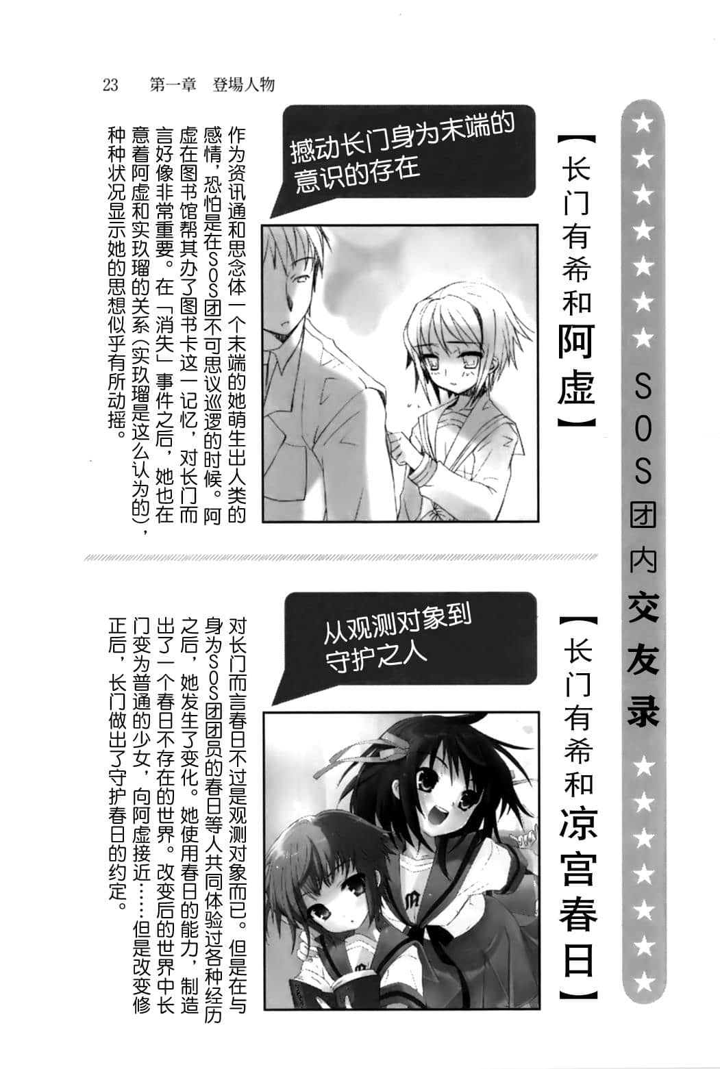 《凉宫春日系列》OFFICAL FANBOOK 凉宫春日的观测 第一章 登场人物插图（17）