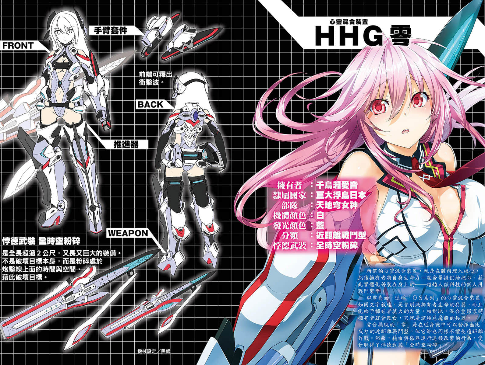 《魔装学园H×H》4 插图（5）
