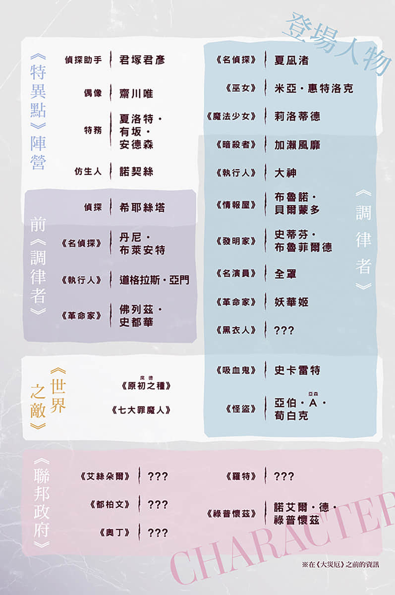 《侦探已经,死了。》11 插图(6)
