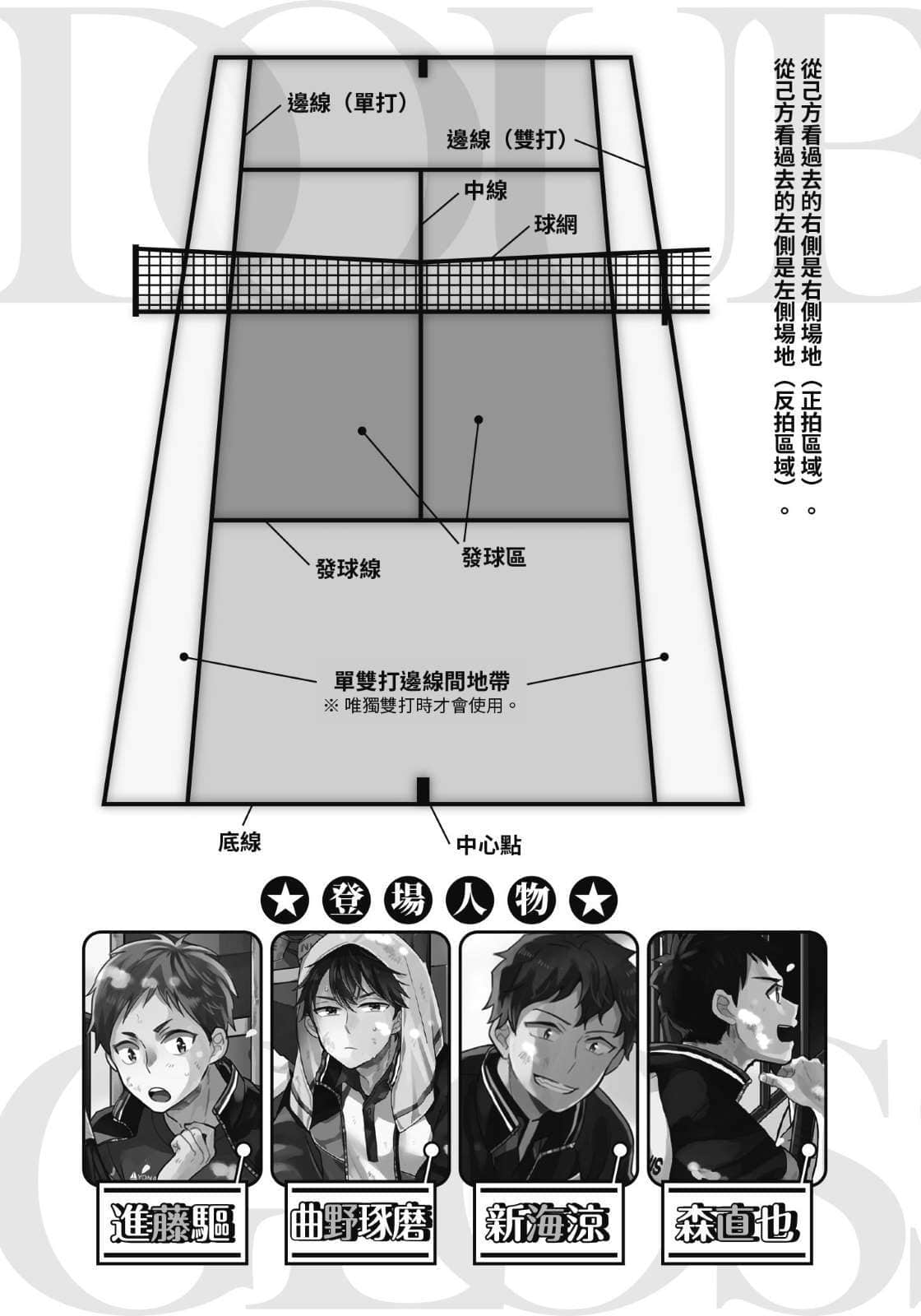 DOUBLES!! 网球双星小说插图（19）