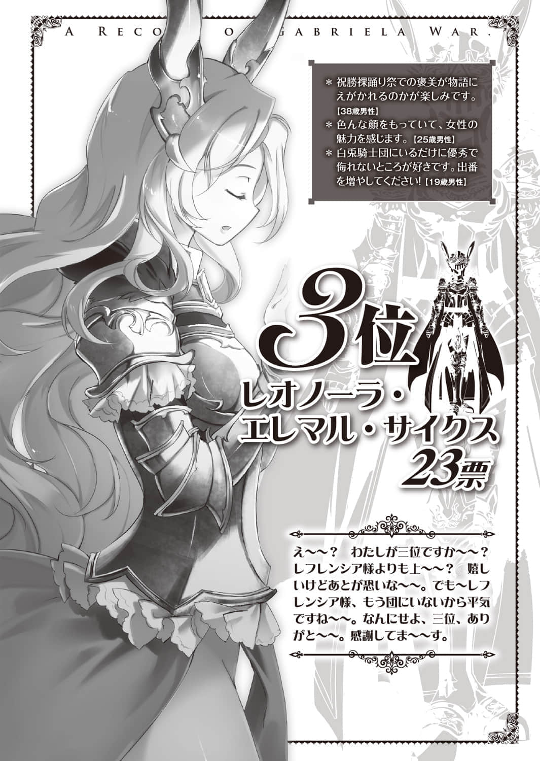 《加布莉艾拉战记》最终卷 角S人气投票结果插图（3）