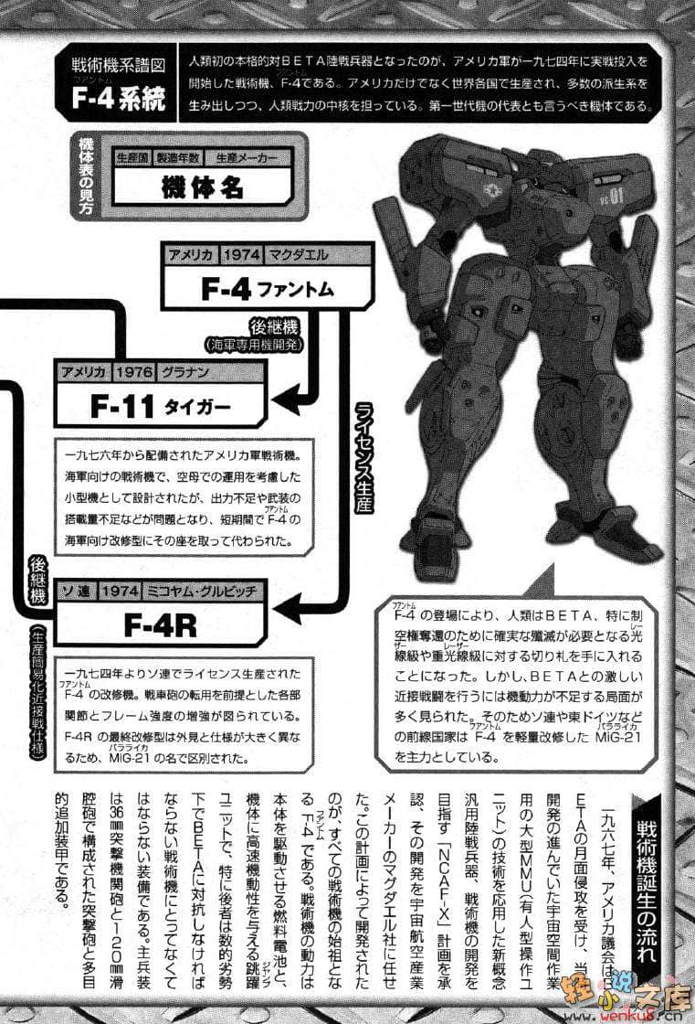 《MUV-LUV Schwarzes marken》3 插图（45）