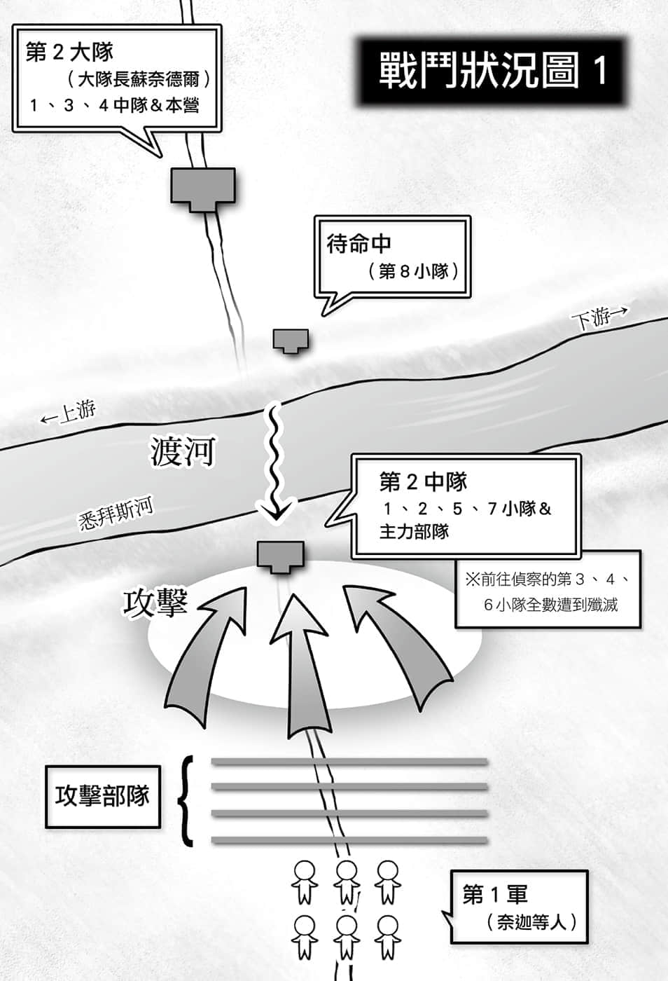 《穿越时空的龙王与迈向灭亡的魔女之国》2 插图（18）