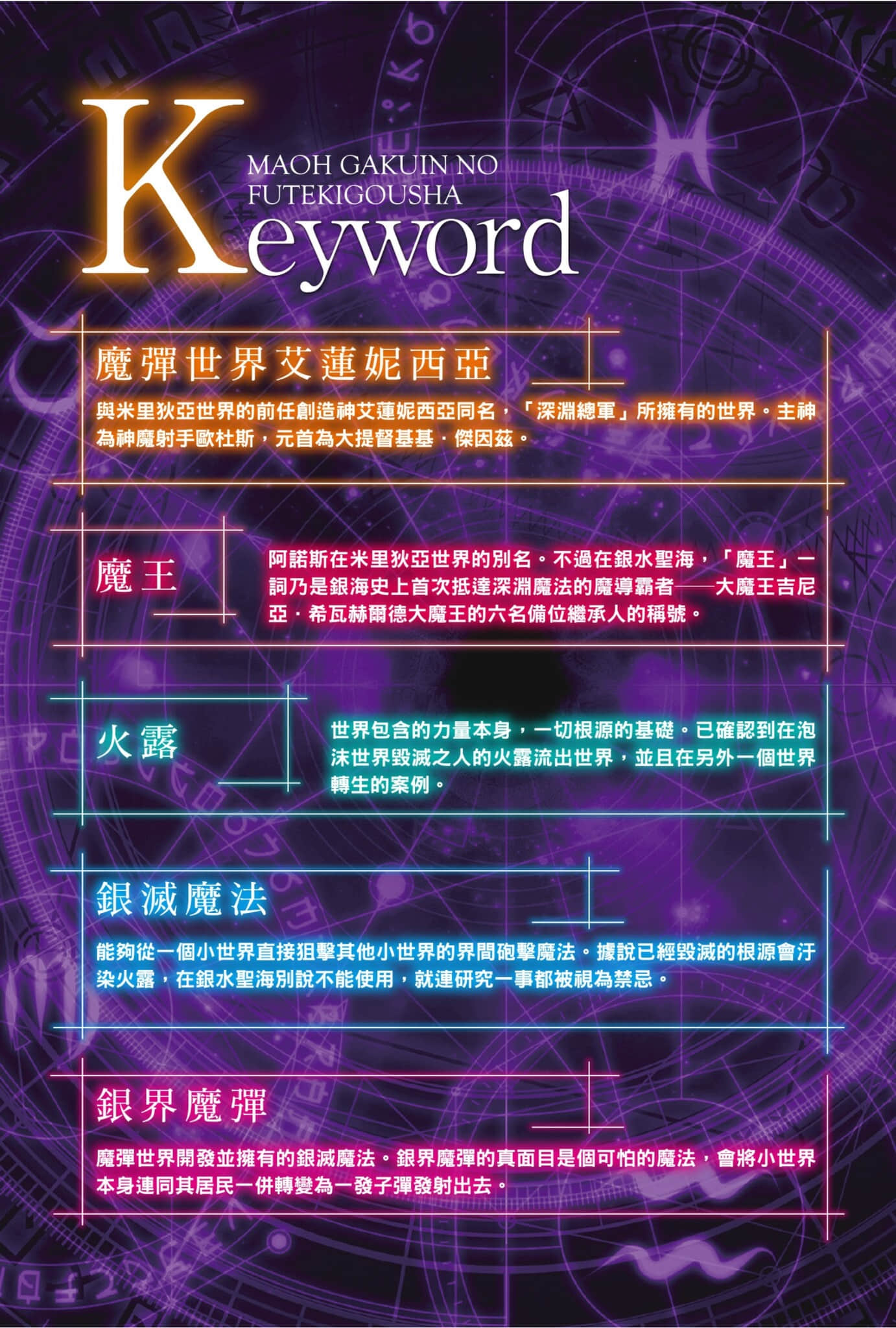 《魔王學院的不適任者 ～史上最強的魔王始祖，轉生就讀子孫們的學校～》14〈下〉 插圖（4）
