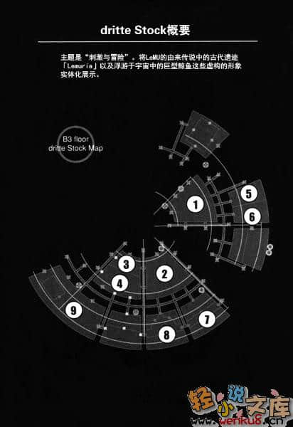 Ever17－时空轮回官方小说－小说插图（13）