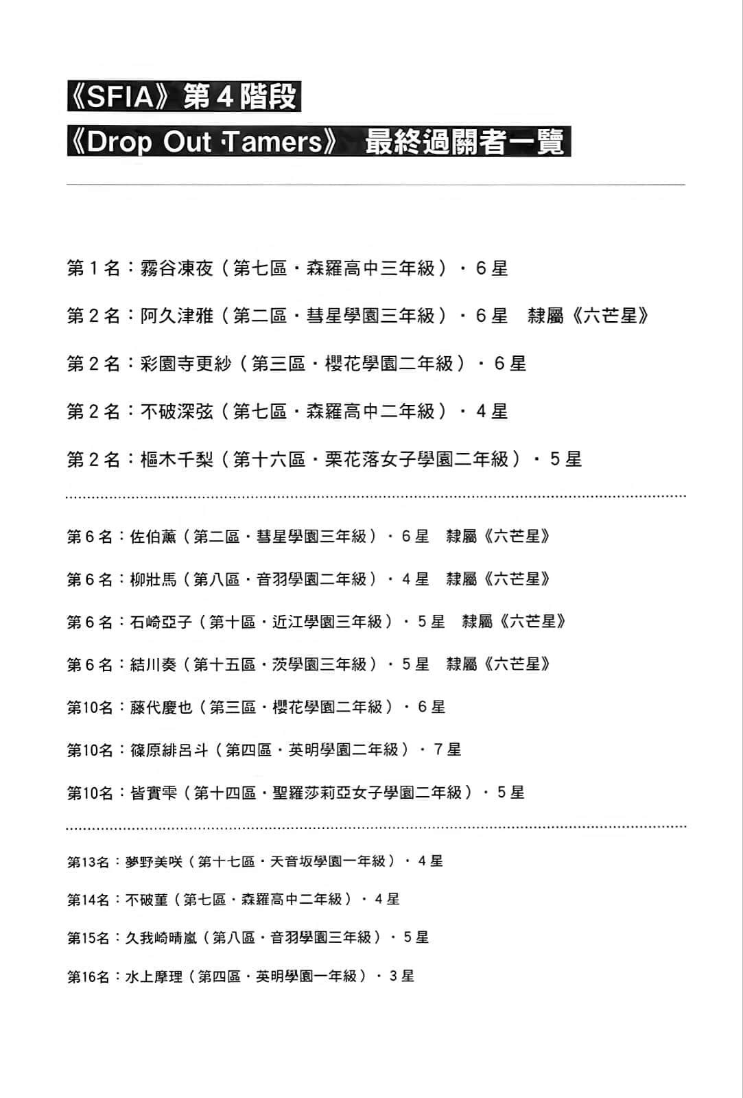 《谎言游戏 Liar·Liar》7 骗子转学生对虚伪的正义展开反击。 插图(7)