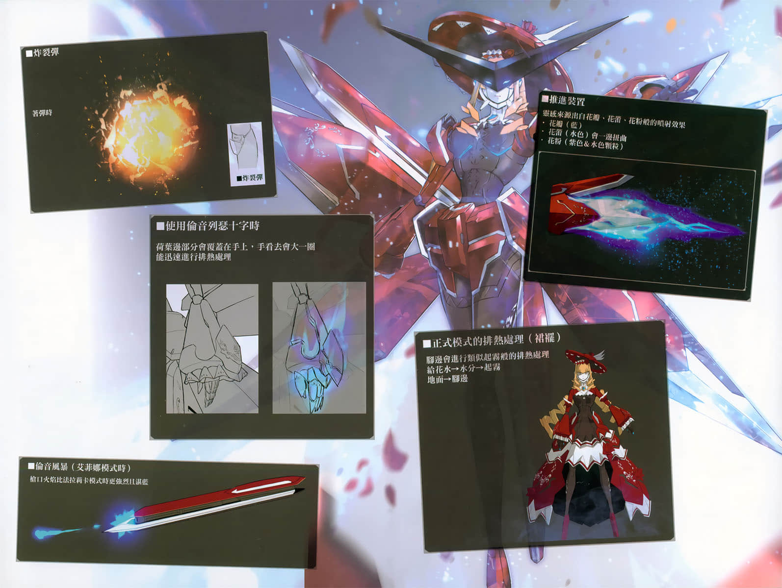 《Eirun Last Code ～自架空世界至战场～》2 赛莲＆狄丝特布伦设定资料集插图（5）