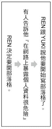 诡画小说插图（14）