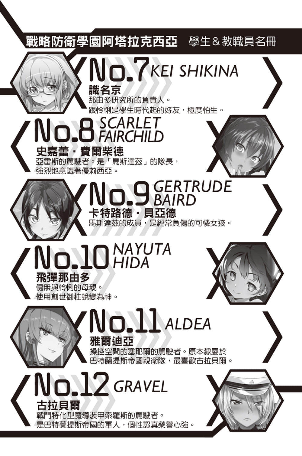 《魔装学园H×H》10 插图（9）