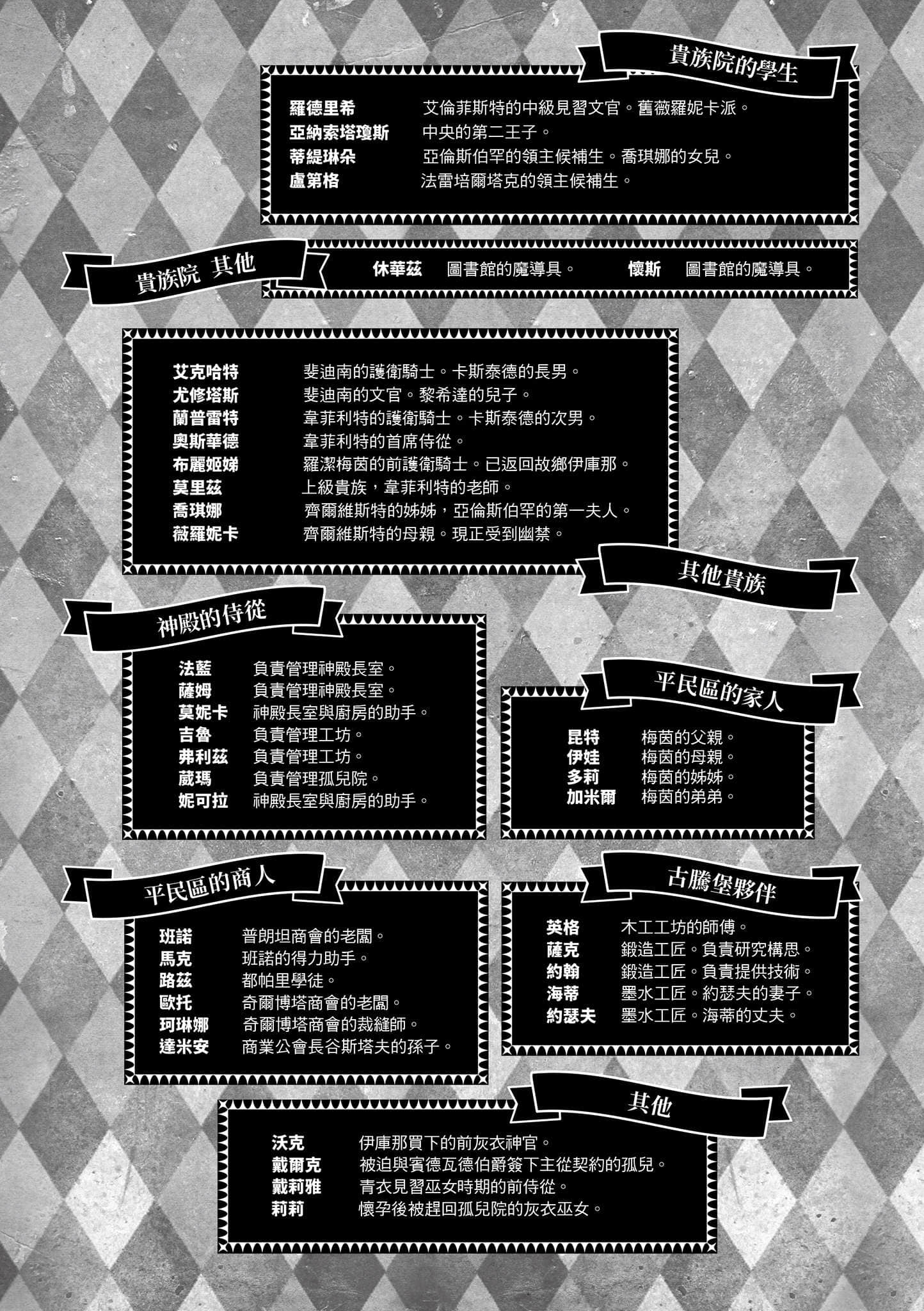 《小书痴的下克上 ～为了成为图书管理员不择手段～》4 贵族院的自称图书委员Ⅰ 插图（5）