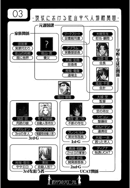 《AHEAD Series 终焉的年代记》3【下】 插图（7）