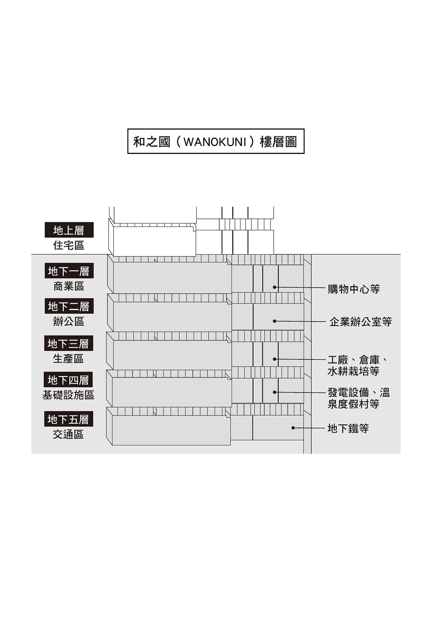 阿里阿德涅之声小说插图（20）