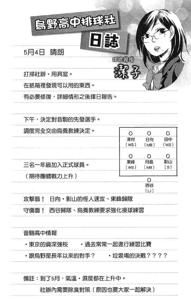 《排球少年!!》1 乌野强化合宿 插图（17）