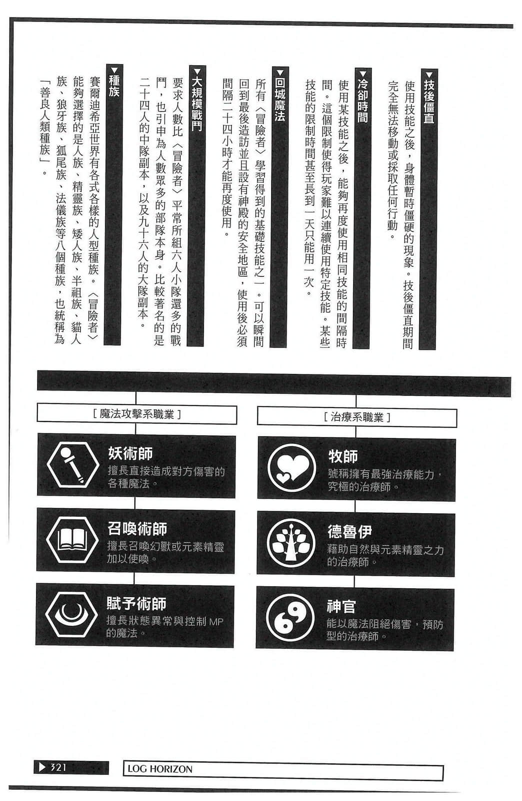《记录的地平线》外传 栉八玉，奋斗！！ 卷末附录3《记录的地平线》用语解说插图（4）