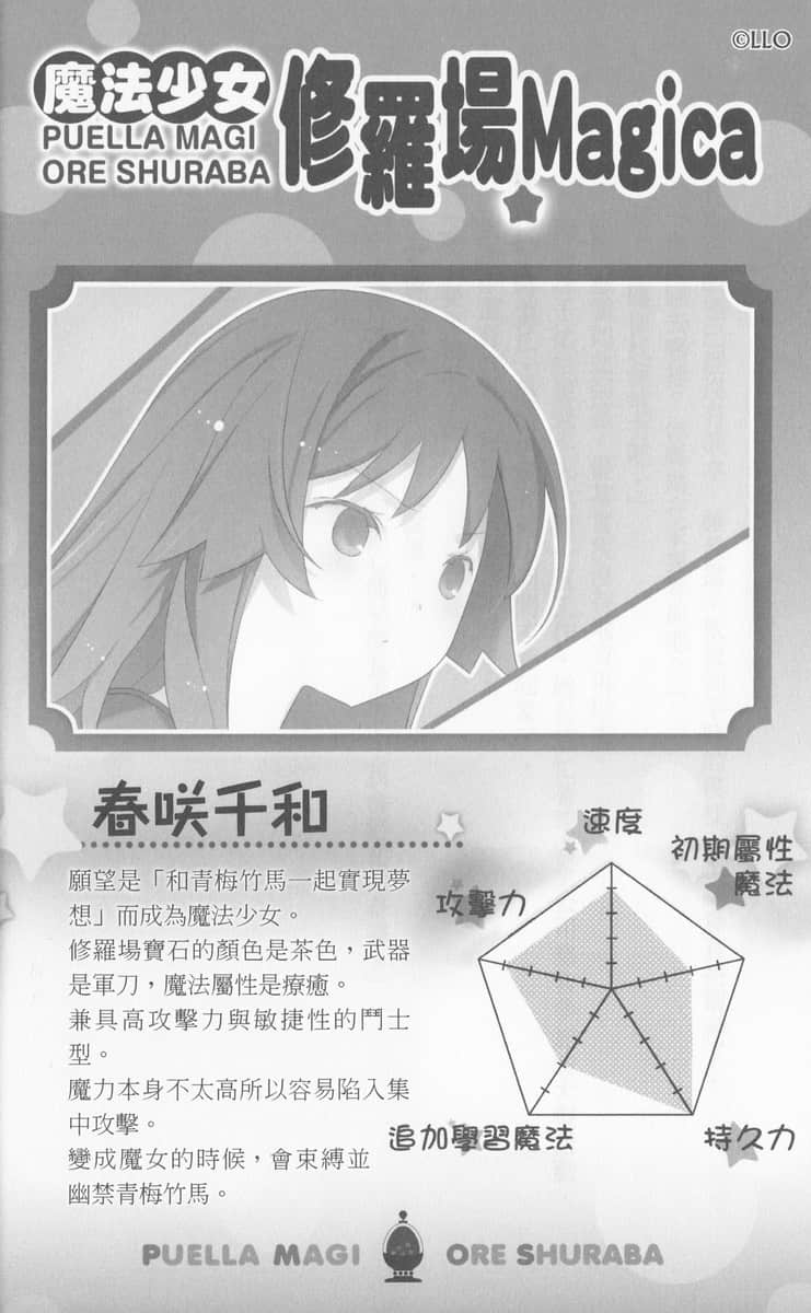 《我女友与青梅竹马的惨烈修罗场》8 插图（10）