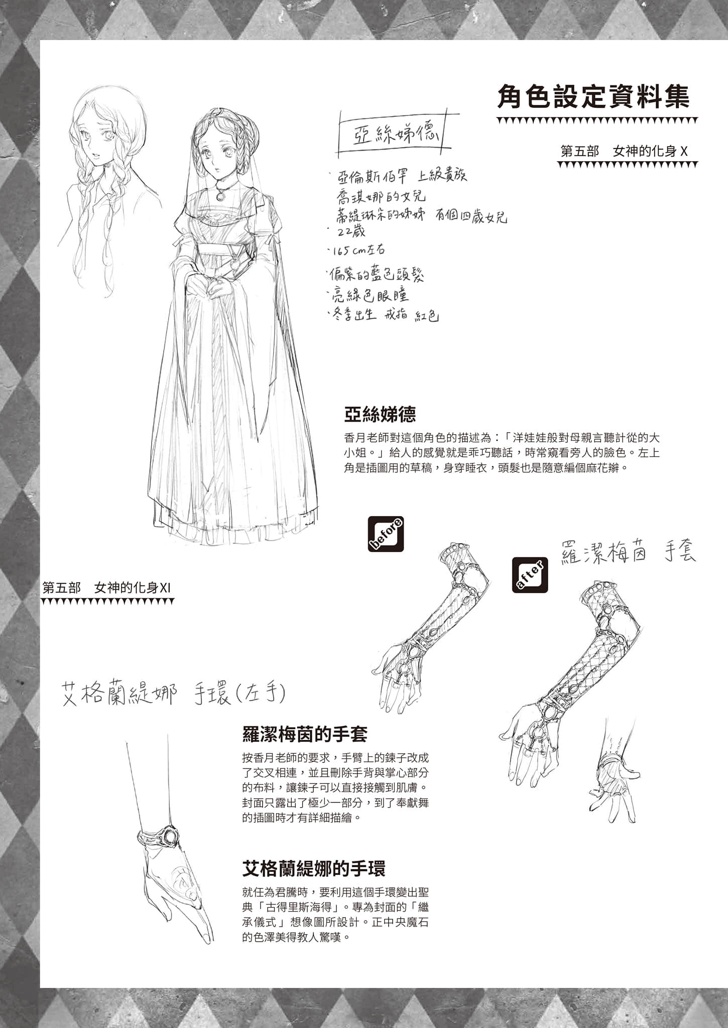 《小書癡的下克上FANBOOK》8 椎名優 角S設定資料集插圖（1）