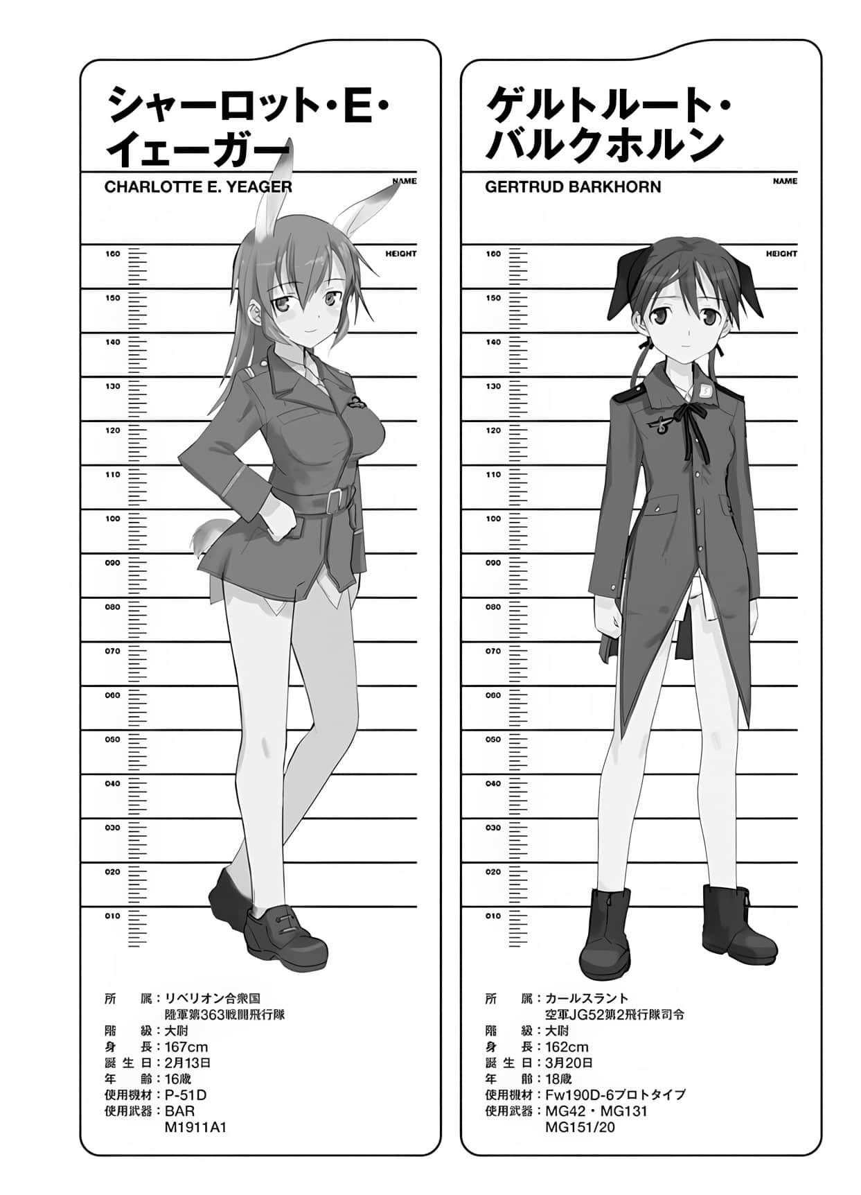 《強襲魔女 乙女之章》2 人物介紹插圖（5）
