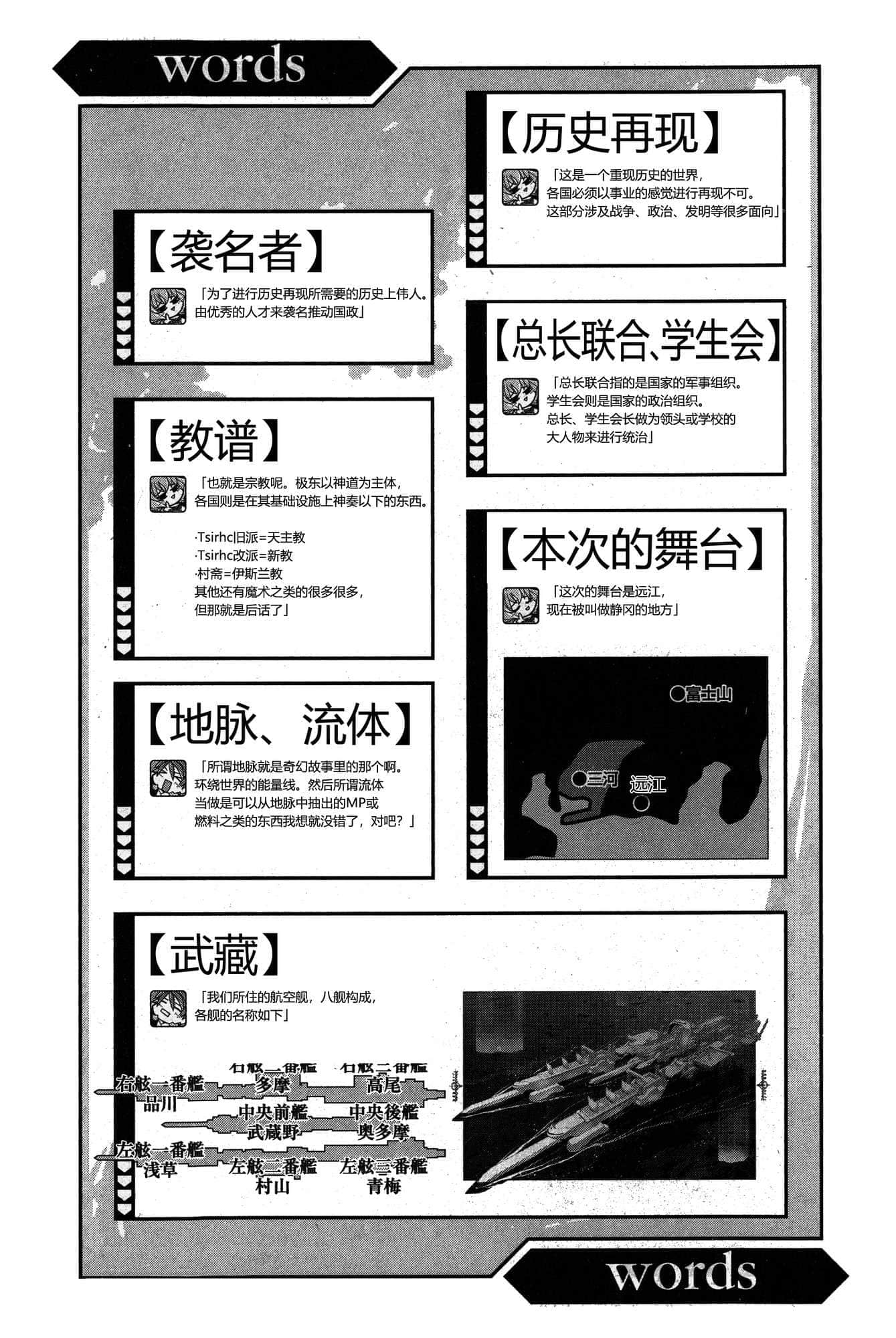 《境界线上的地平线》外传2 女子夜话 祭与梦 插图（8）