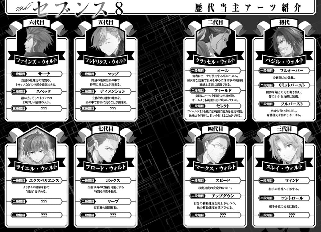 《7th》8 作品相关插图（9）