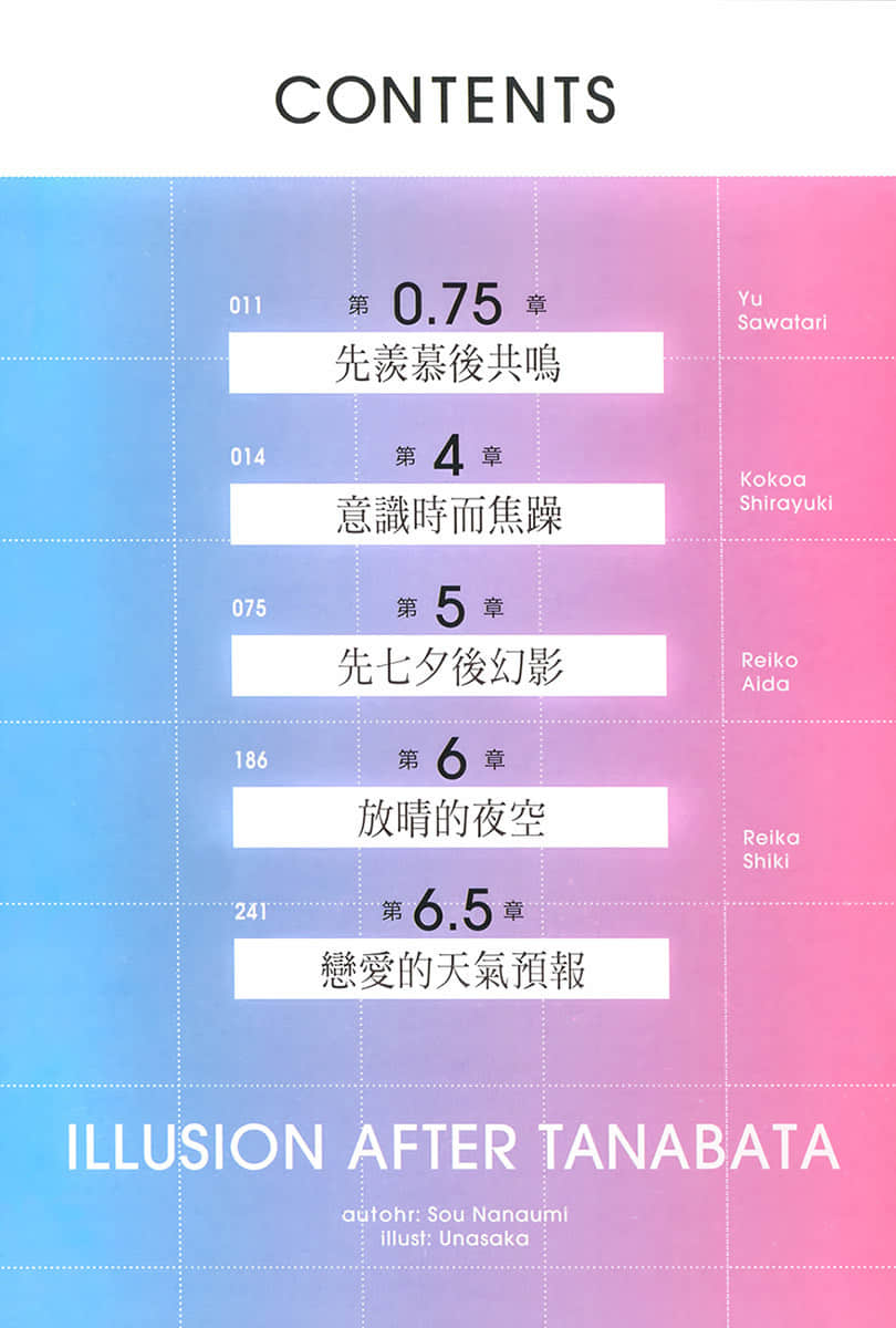 失恋后，原本冷淡的青梅竹马变得温柔娇甜小说插图（34）