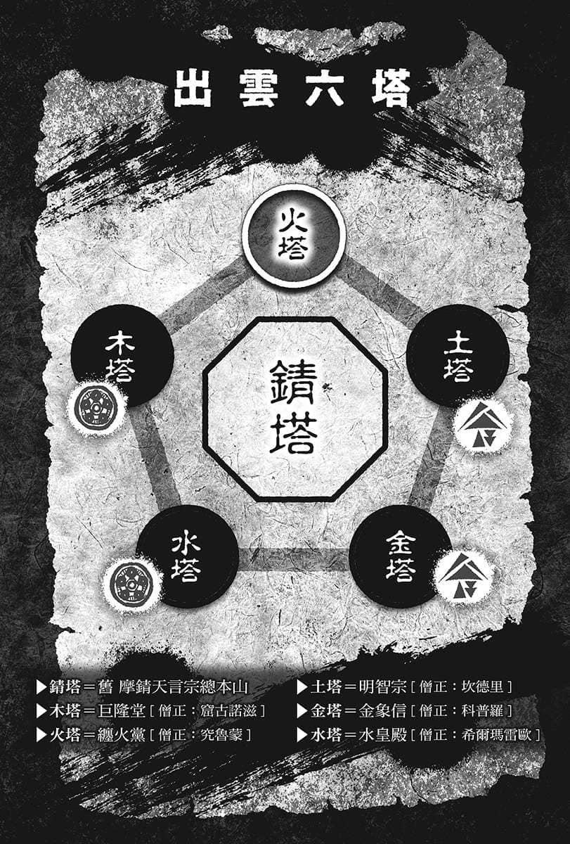 食锈末世录小说插图（26）