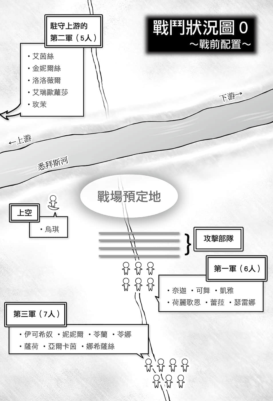 《穿越时空的龙王与迈向灭亡的魔女之国》2 第1章 开战前夜插图（5）