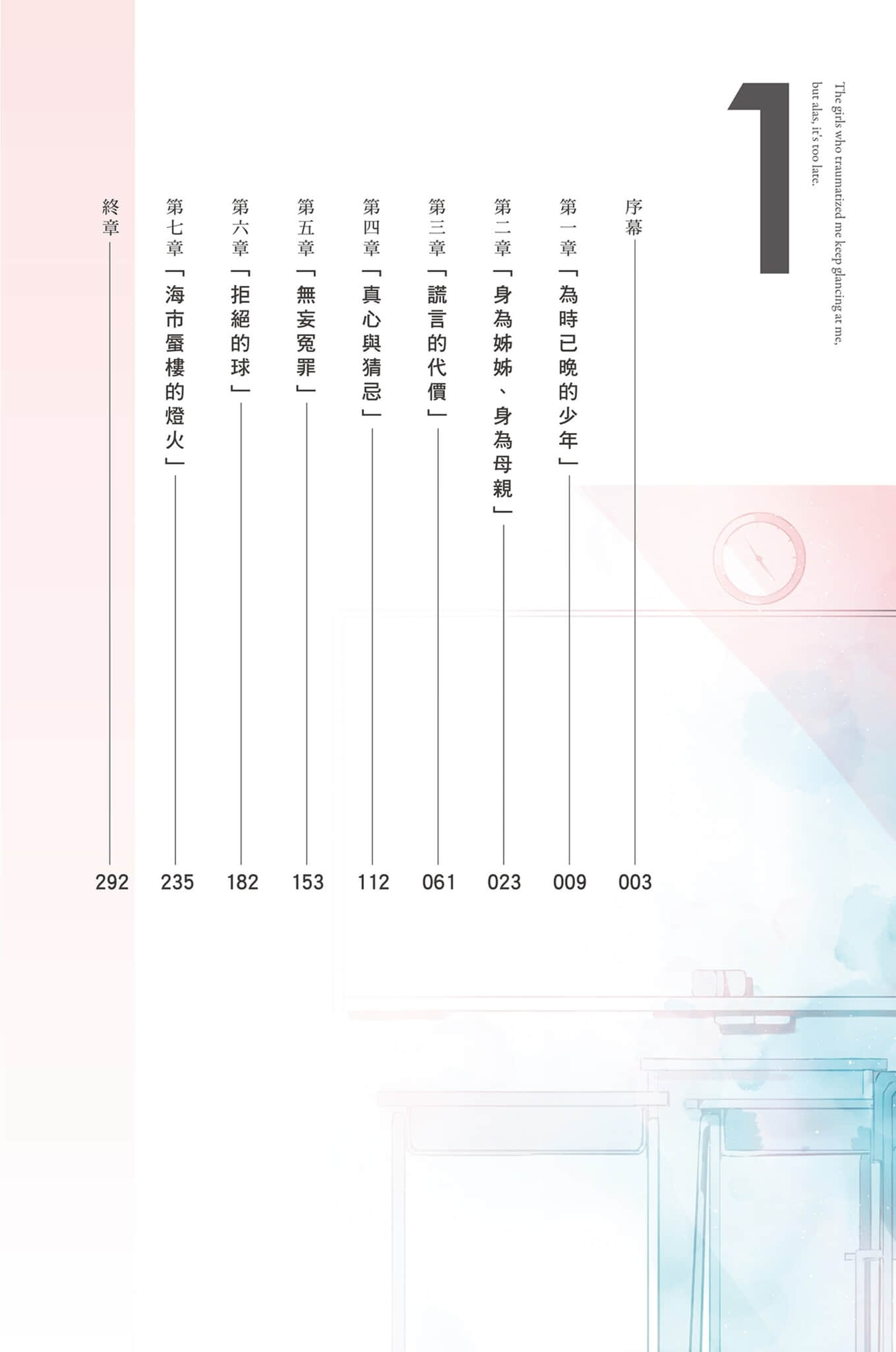 造成我心理陰影的女生們今天也不時偷看我，只可惜爲時已晚小說插圖（5）