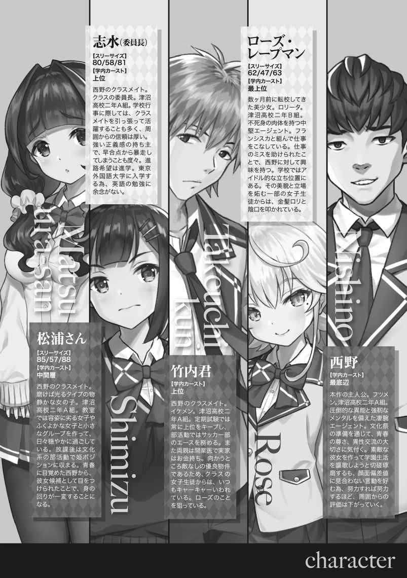 西野 ～校內地位最底層的異能世界最強少年～小說插圖（115）