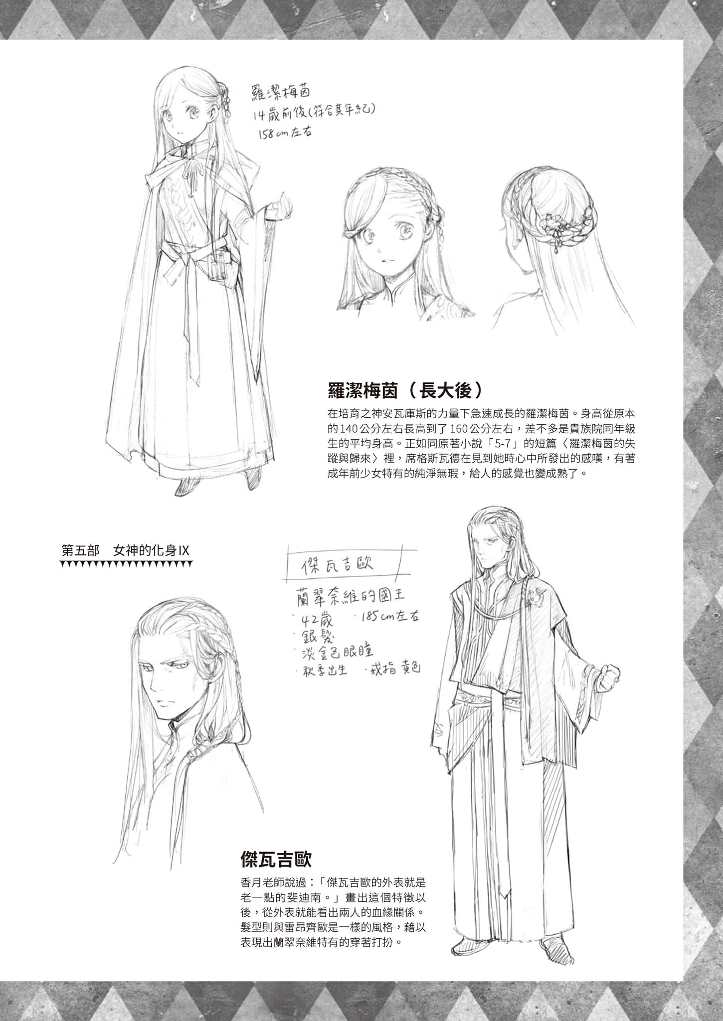 《小书痴的下克上FANBOOK》7 椎名优 角S设定资料集插图（2）
