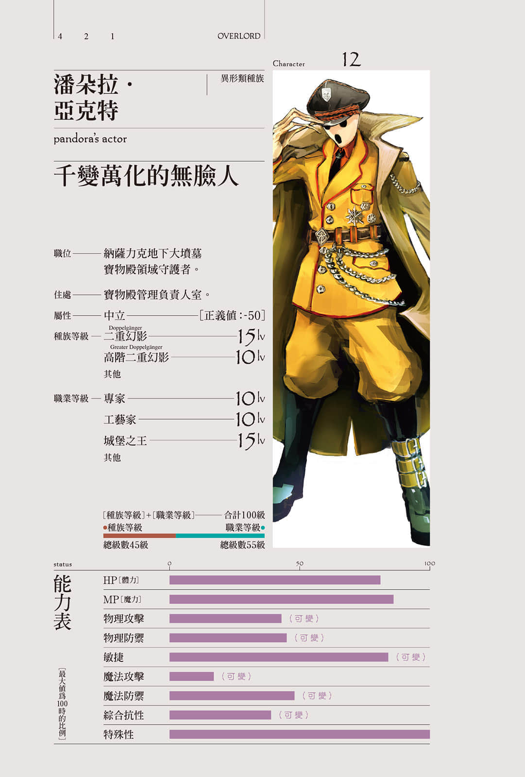 《OVERLORD不死者之王》3 鲜血的战争少女 角S介绍插图（5）