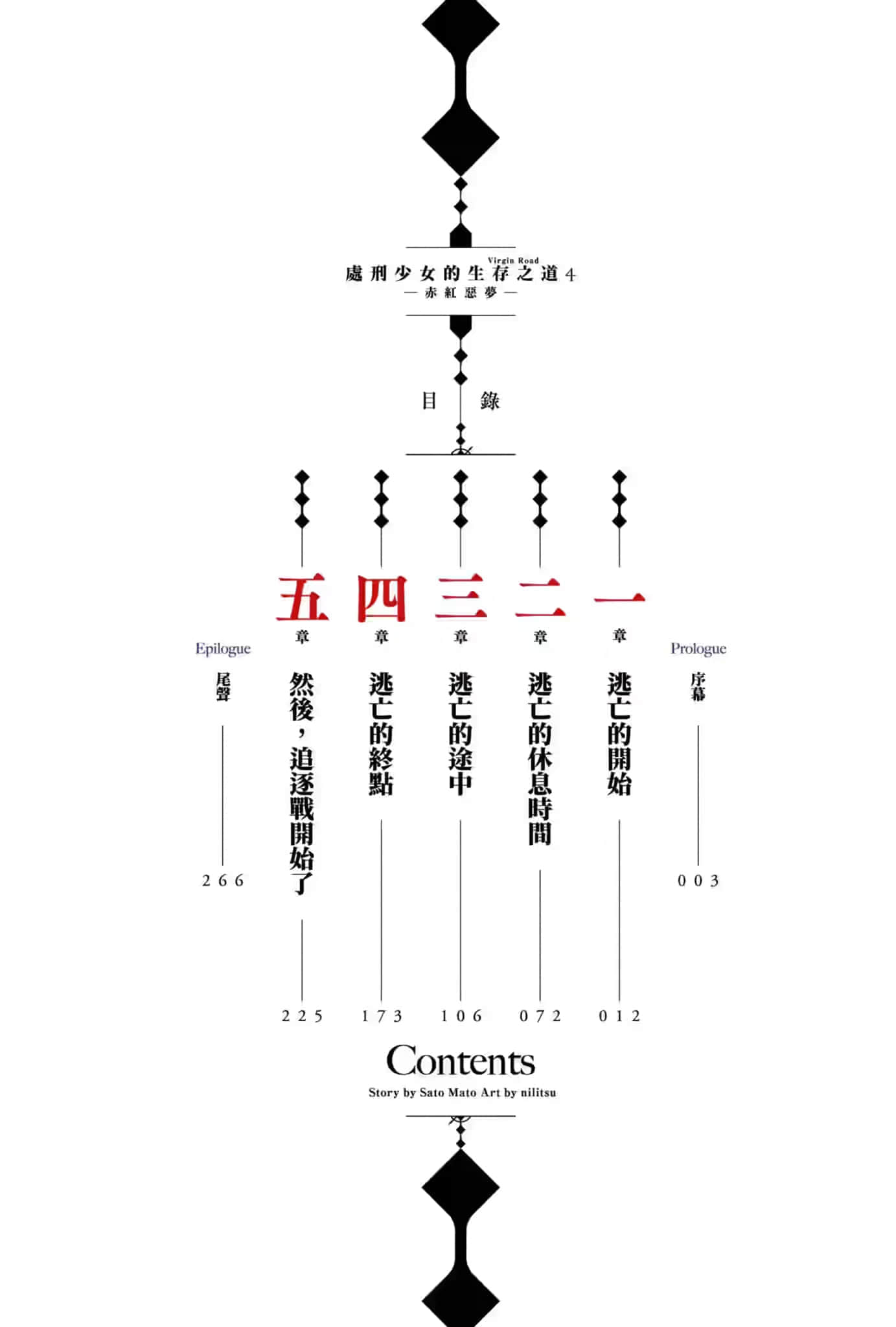 處刑少女的生存之道小說插圖（56）