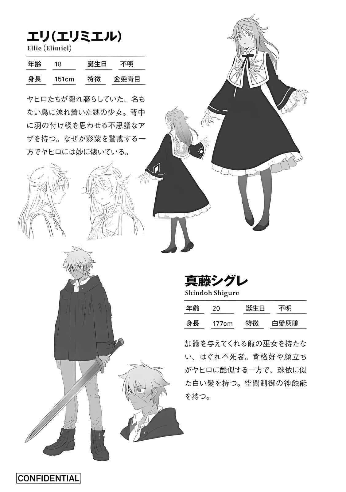 《虚位王权》6 乐园的尽头 人物档案插图（1）